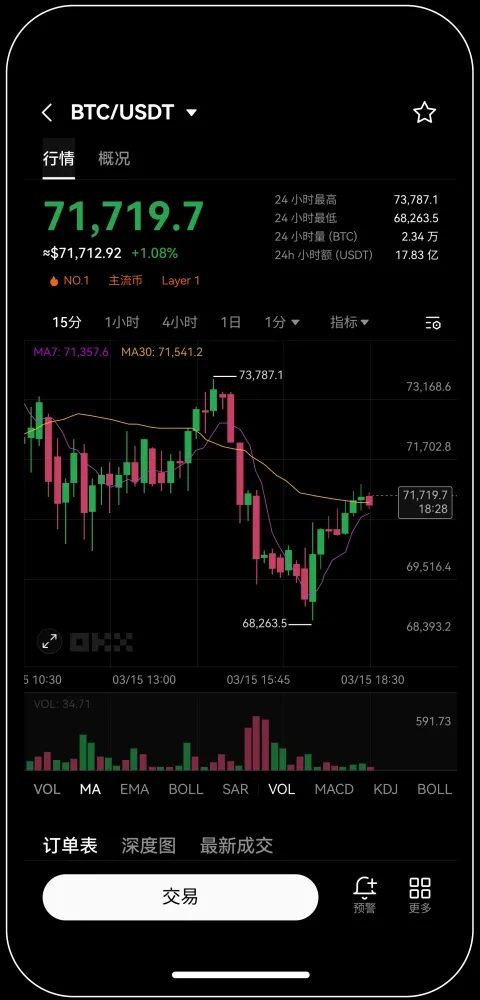 oKex欧易交易所下载宣传图